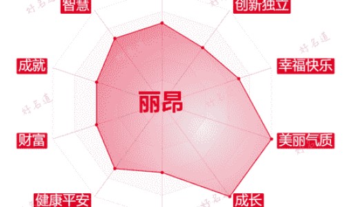 宝树堂药品好吗-宝树堂再造丸功效网 | 宝树堂药品好吗,宝树堂药业