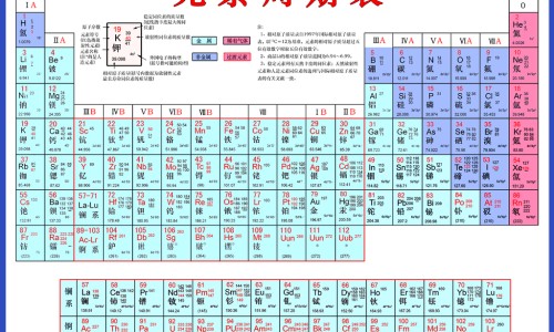 宝树堂再造丸功效网 | 宝树堂药品好吗,宝树堂药业